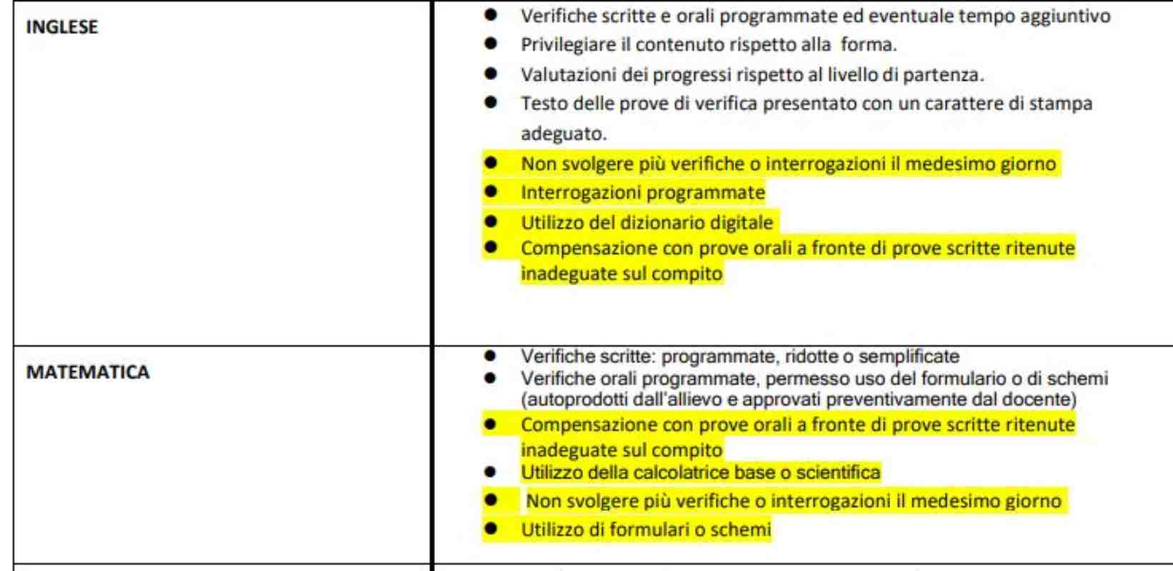 Sovraccarico di verifiche: un ostacolo per gli studenti con DSA