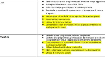 Sovraccarico di verifiche: un ostacolo per gli studenti con DSA