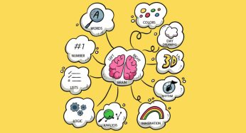 L’importanza delle mappe concettuali nell’apprendimento per studenti con DSA